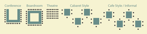 Seat Layout Examples